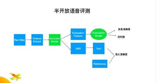 AI賦能未來課堂 一起教育科技解碼K12領(lǐng)域的AI教育落地實踐